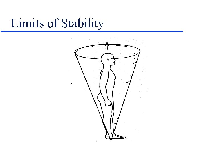 Limits of Stability 