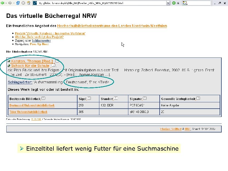 Die Vorbilder Ø Einzeltitel liefert wenig Futter für eine Suchmaschine W. Heymans, BSZ: Bib.