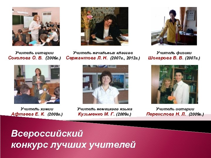 Учитель истории Соколова О. В. (2006 г. ) Учитель химии Афтаева Е. К. (2008