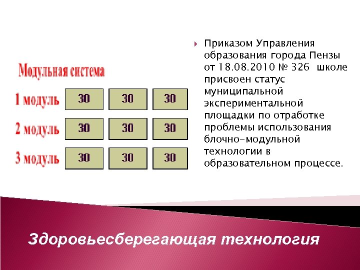  Приказом Управления образования города Пензы от 18. 08. 2010 № 326 школе присвоен