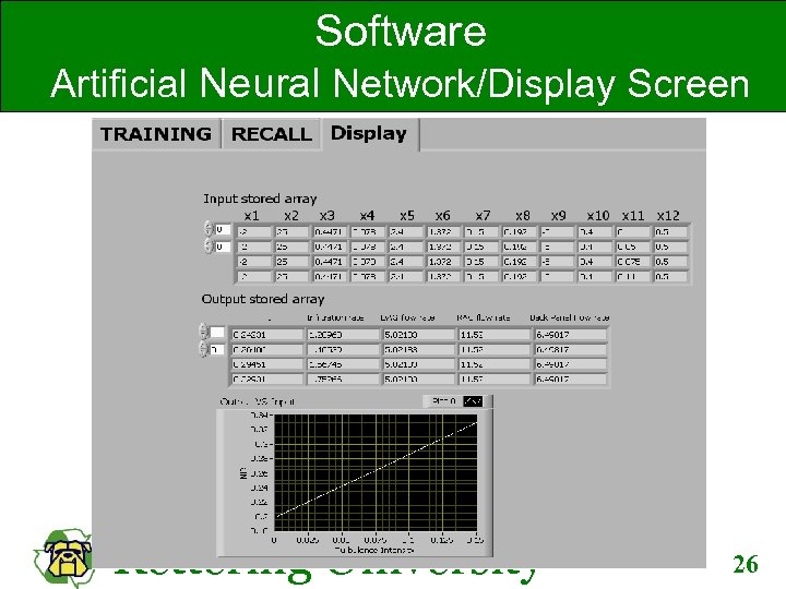 Software Artificial Neural Network/Display Screen Kettering University 26 