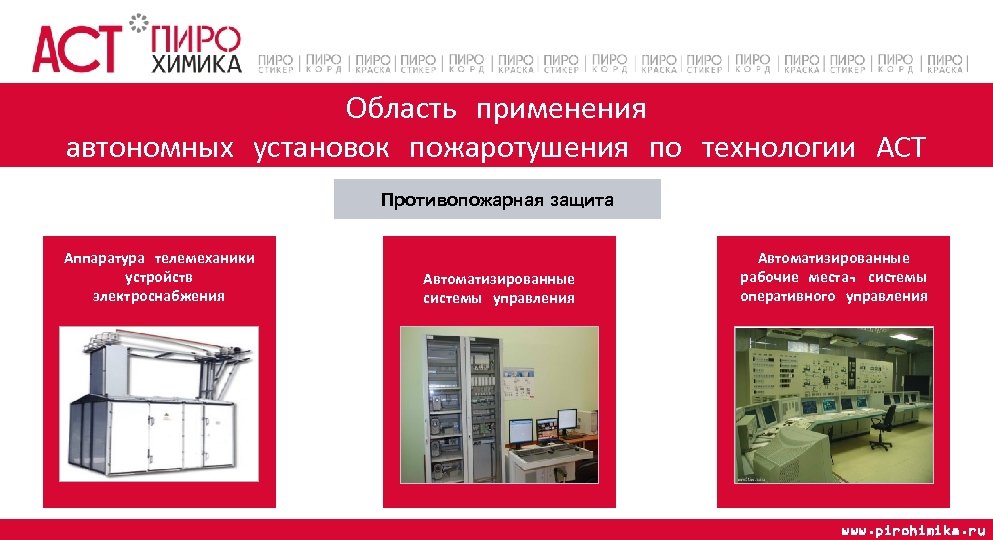 Область применения автономных установок пожаротушения по технологии АСТ Противопожарная защита Аппаратура телемеханики устройств электроснабжения