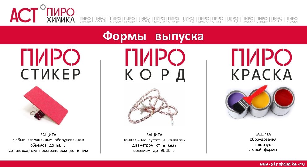 Формы выпуска ЗАЩИТА любых заполненных оборудованием объемов до 60 л со свободным пространством до