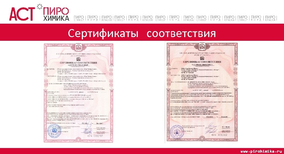 Сертификаты соответствия www. pirohimika. ru 