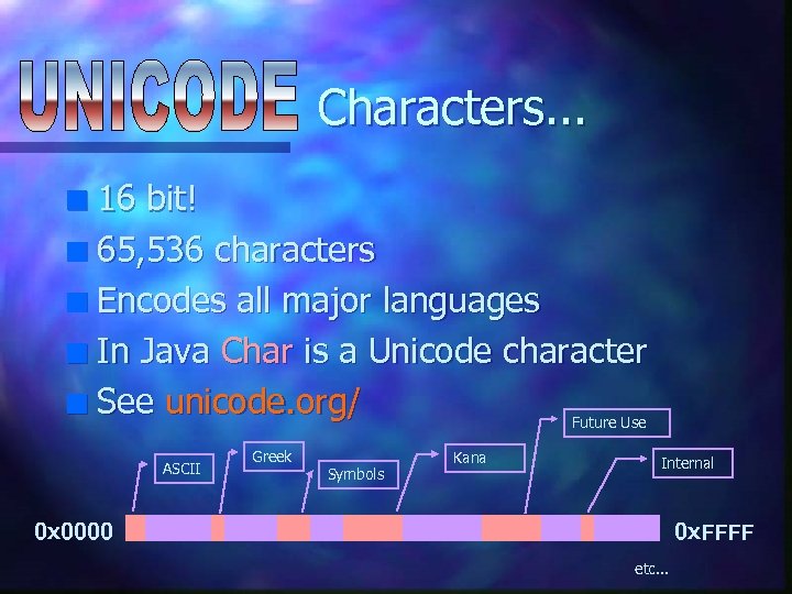 Characters. . . 16 bit! n 65, 536 characters n Encodes all major languages