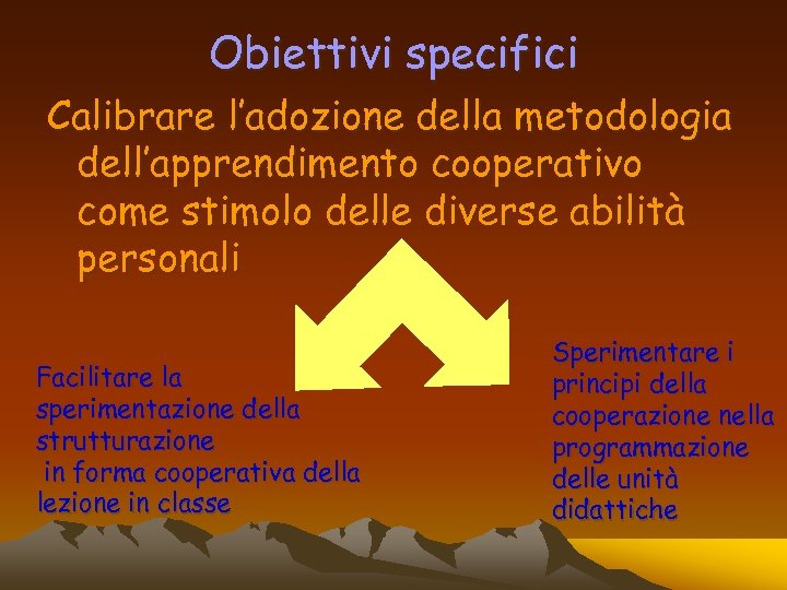 Obiettivi specifici Calibrare l’adozione della metodologia dell’apprendimento cooperativo come stimolo delle diverse abilità personali