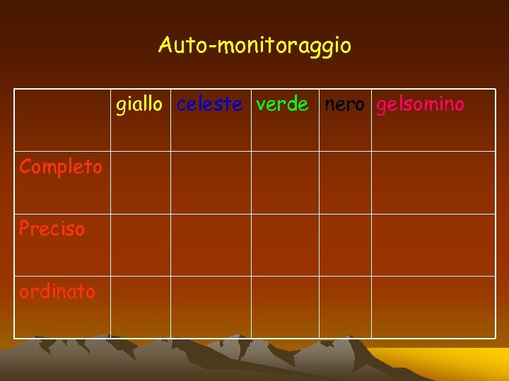 Auto-monitoraggio giallo celeste verde nero gelsomino Completo Preciso ordinato 