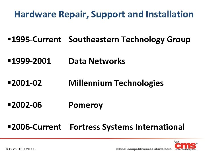 Hardware Repair, Support and Installation § 1995 -Current Southeastern Technology Group § 1999 -2001