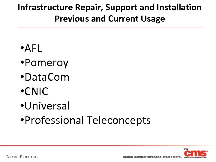 Infrastructure Repair, Support and Installation Previous and Current Usage • AFL • Pomeroy •