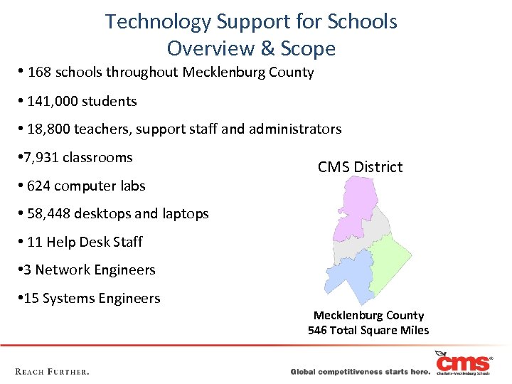 Technology Support for Schools Overview & Scope • 168 schools throughout Mecklenburg County •