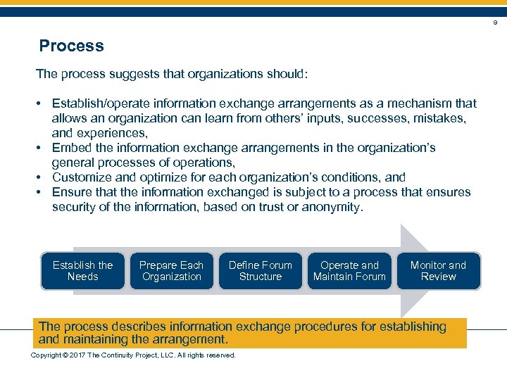 9 Process The process suggests that organizations should: • Establish/operate information exchange arrangements as