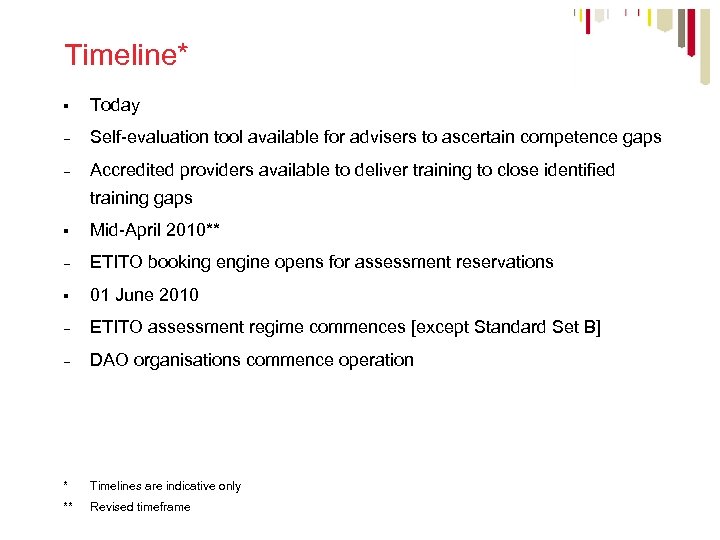 Timeline* § Today – Self-evaluation tool available for advisers to ascertain competence gaps –