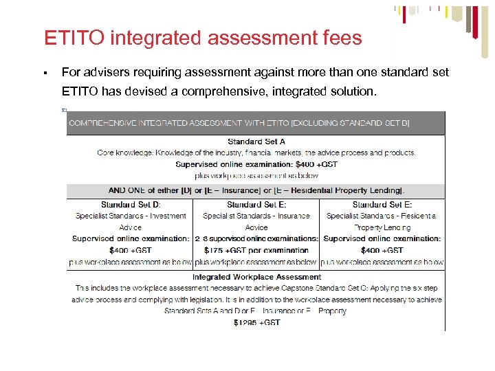 ETITO integrated assessment fees § For advisers requiring assessment against more than one standard