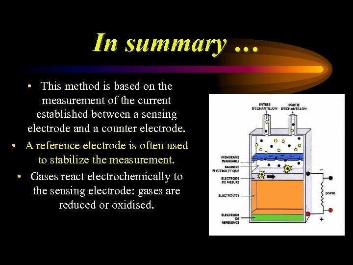 In summary … • This method is based on the measurement of the current