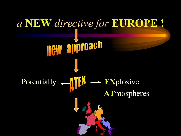 a NEW directive for EUROPE ! Potentially EXplosive ATmospheres 