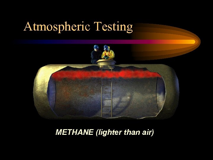 Atmospheric Testing METHANE (lighter than air) 