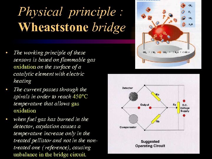 Physical principle : Wheaststone bridge • The working principle of these sensors is based