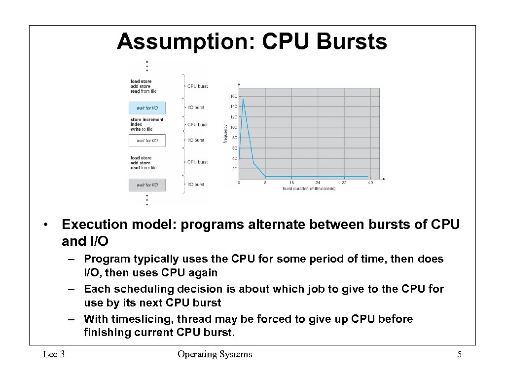 Assumption: CPU Bursts • Execution model: programs alternate between bursts of CPU and I/O