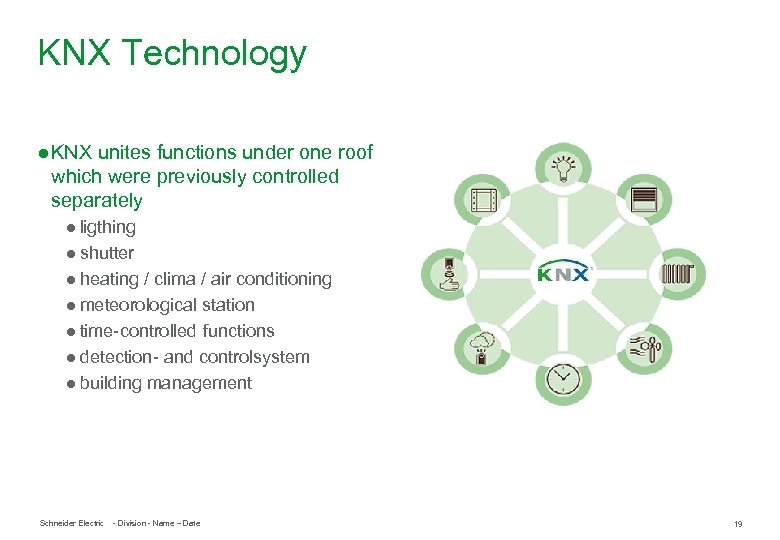 KNX Technology ● KNX unites functions under one roof which were previously controlled separately