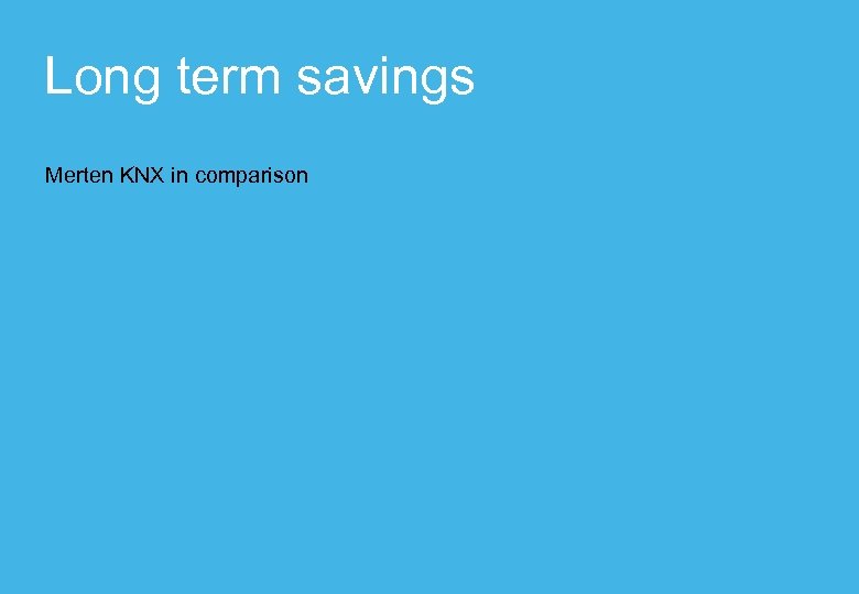 Long term savings Merten KNX in comparison Schneider Electric - Division - Name –