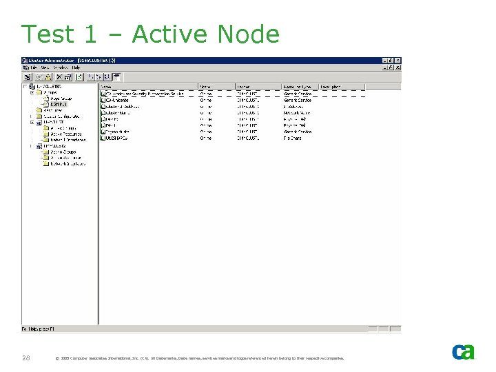 Test 1 – Active Node 28 © 2005 Computer Associates International, Inc. (CA). All