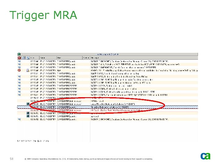 Trigger MRA 58 © 2005 Computer Associates International, Inc. (CA). All trademarks, trade names,