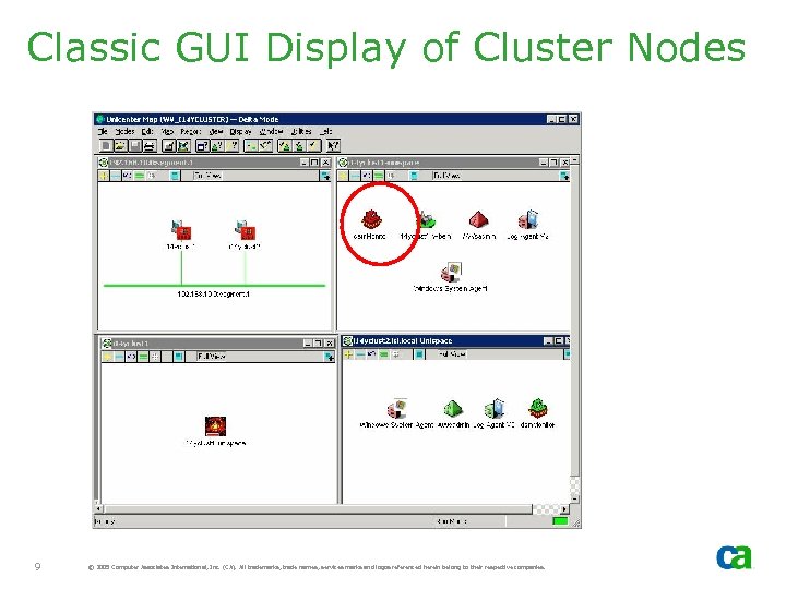 Classic GUI Display of Cluster Nodes 9 © 2005 Computer Associates International, Inc. (CA).