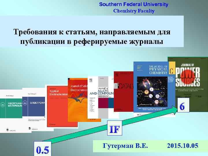 Southern Federal University Chemistry Faculty Требования к статьям, направляемым для публикации в реферируемые журналы