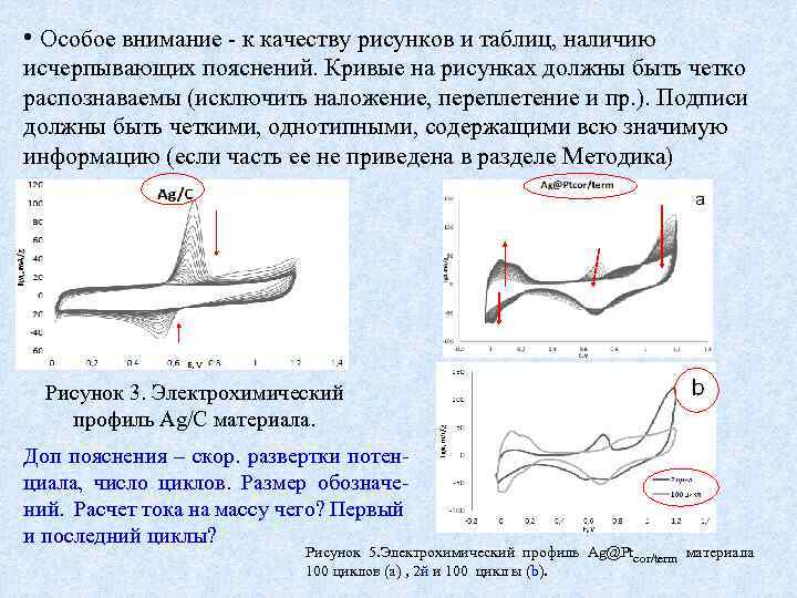 • Особое внимание - к качеству рисунков и таблиц, наличию исчерпывающих пояснений. Кривые