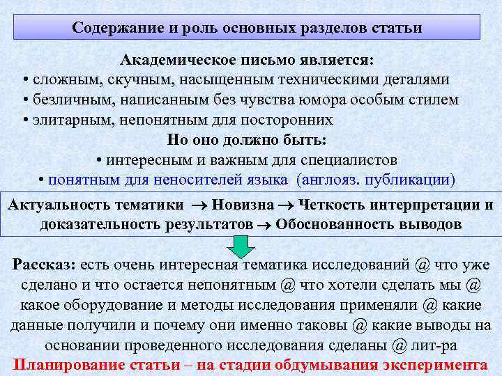 Содержание и роль основных разделов статьи Академическое письмо является: • сложным, скучным, насыщенным техническими