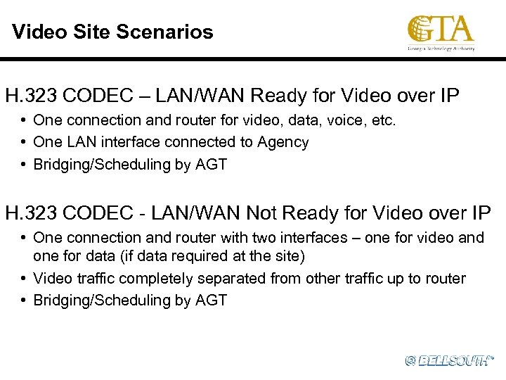 Video Site Scenarios H. 323 CODEC – LAN/WAN Ready for Video over IP •