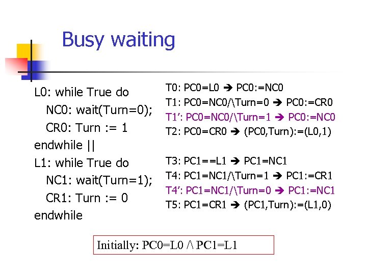 Busy waiting L 0: while True do NC 0: wait(Turn=0); CR 0: Turn :