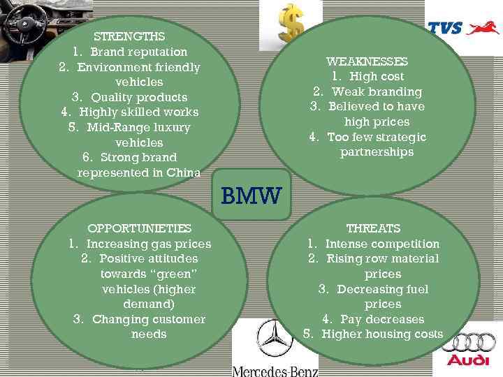 STRENGTHS 1. Brand reputation 2. Environment friendly vehicles 3. Quality products 4. Highly skilled