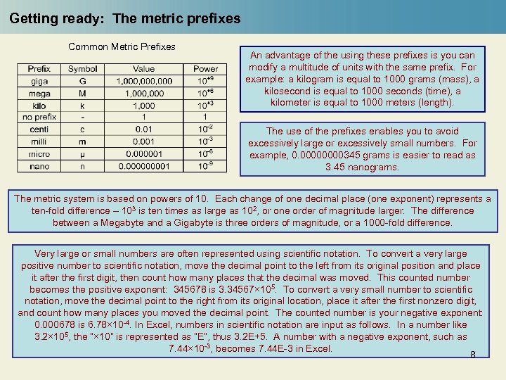 Getting ready: The metric prefixes Common Metric Prefixes An advantage of the using these