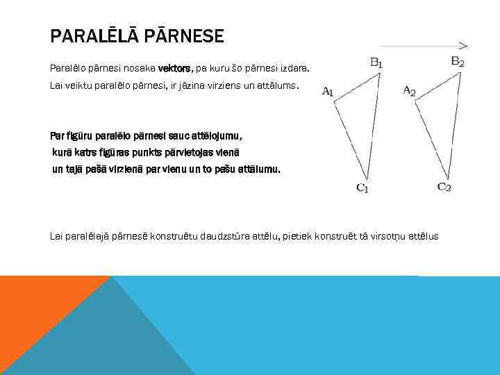 PARALĒLĀ PĀRNESE Paralēlo pārnesi nosaka vektors, pa kuru šo pārnesi izdara. Lai veiktu paralēlo