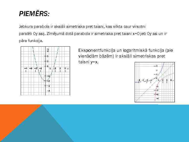 PIEMĒRS: Jebkura parabola ir aksiāli simetriska pret taisni, kas vilkta caur virsotni paralēli Oy