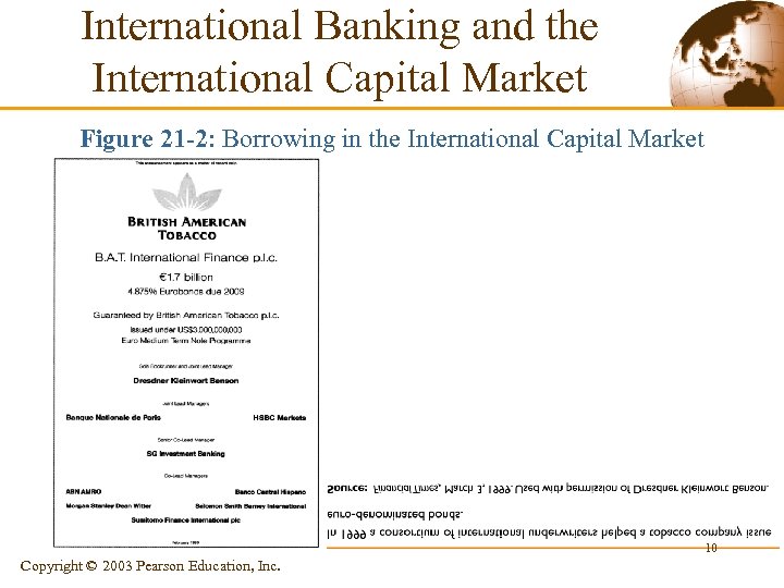 International Banking and the International Capital Market Figure 21 -2: Borrowing in the International