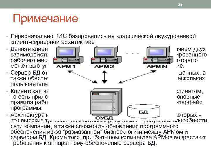 Функции клиента в клиент серверной архитектуре