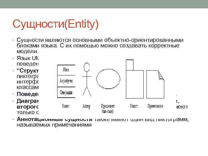 Сущности соответствует. Сущности (entities). Сущность entity примеры. Базис языка визуального моделирования компоненты рисунок. Унификация диаграмма.