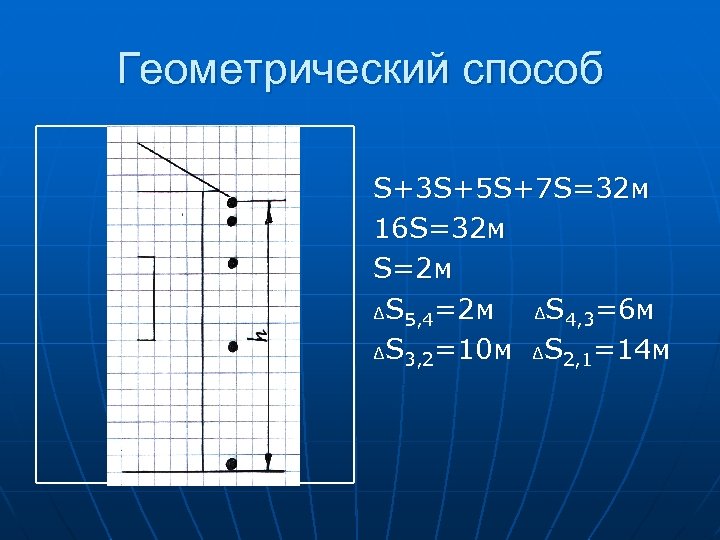 Геометрический способ S+3 S+5 S+7 S=32 м 16 S=32 м S=2 м ∆S 5,