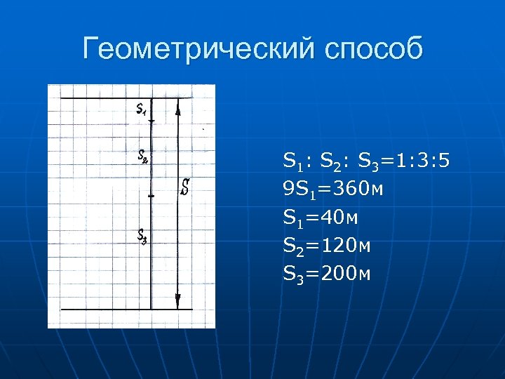 Геометрический способ S 1: S 2: S 3=1: 3: 5 9 S 1=360 м