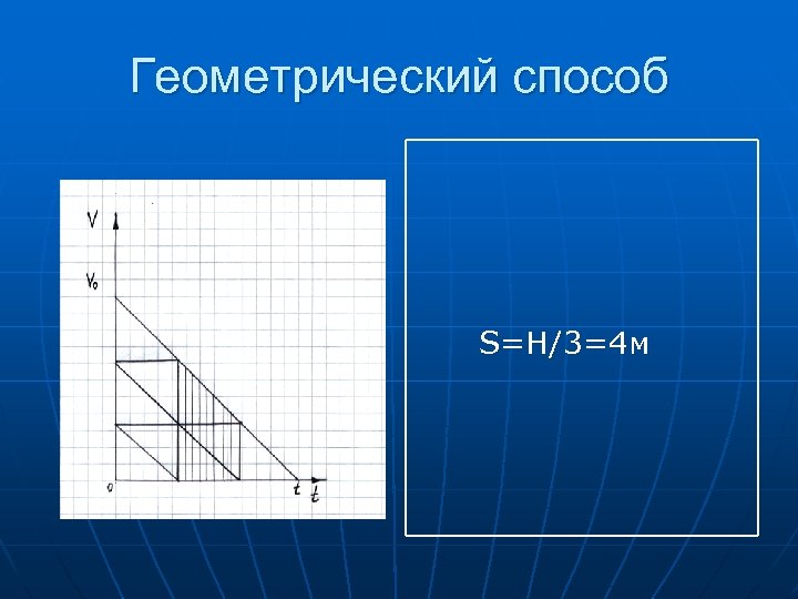 Геометрический способ S=H/3=4 м 