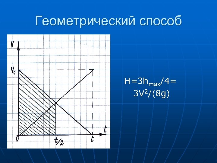 Геометрический способ H=3 hmax/4= 3 V 2/(8 g) 