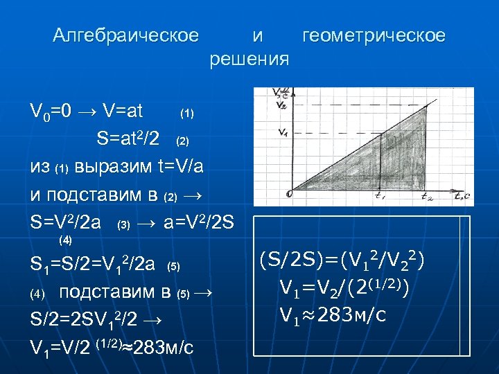 Алгебраическое и геометрическое решения V 0=0 → V=at (1) S=at 2/2 (2) из (1)