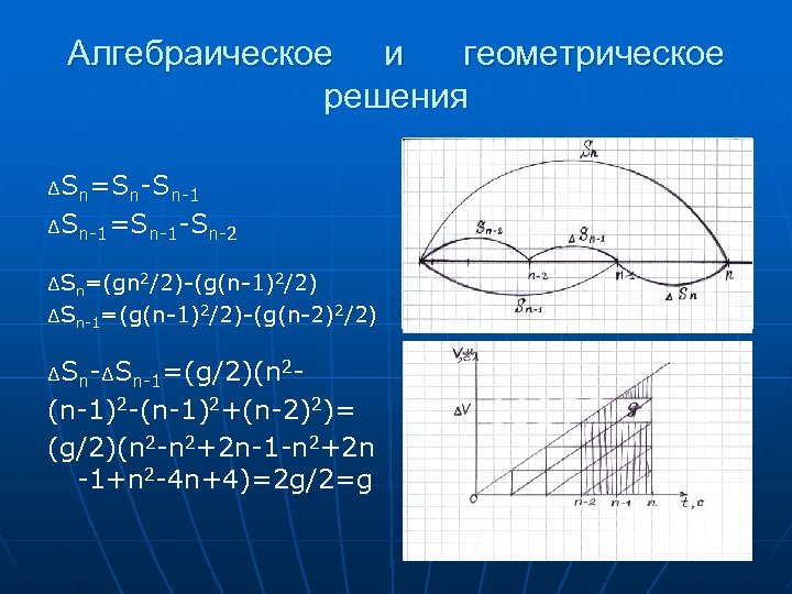 Алгебраическое и геометрическое решения ∆Sn=Sn-Sn-1 ∆Sn-1=Sn-1 -Sn-2 ∆Sn=(gn 2/2)-(g(n-1)2/2) ∆Sn-1=(g(n-1)2/2)-(g(n-2)2/2) ∆Sn-1=(g/2)(n 2 - (n-1)2