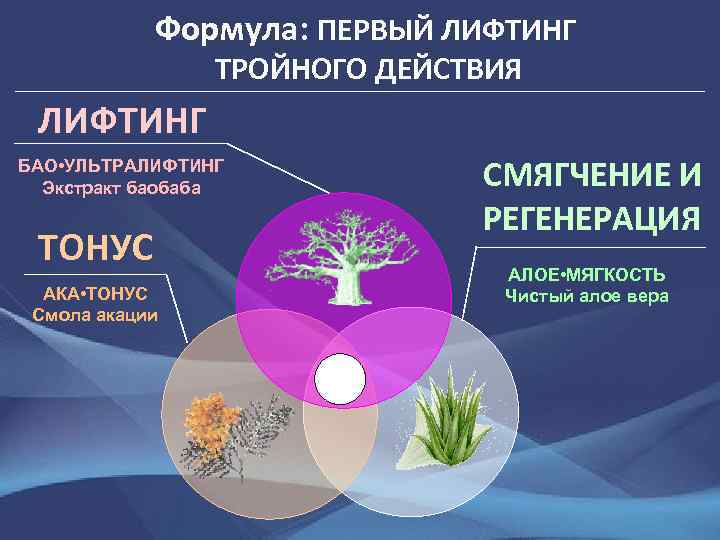 Формула: ПЕРВЫЙ ЛИФТИНГ ТРОЙНОГО ДЕЙСТВИЯ ЛИФТИНГ БАО • УЛЬТРАЛИФТИНГ Экстракт баобаба TОНУС AКА •