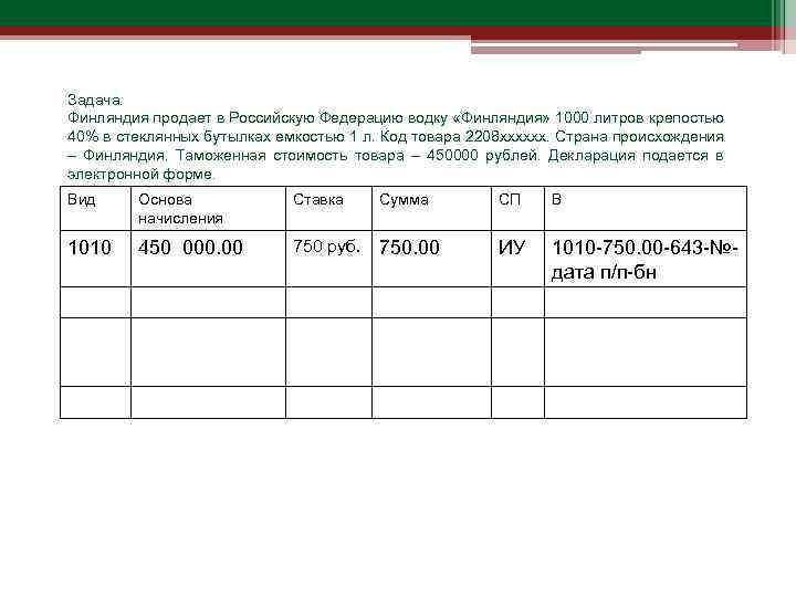 Задача. Финляндия продает в Российскую Федерацию водку «Финляндия» 1000 литров крепостью 40% в стеклянных
