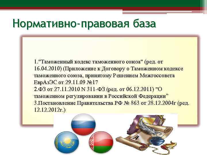 Нормативно-правовая база 1. “Таможенный кодекс таможенного союза" (ред. от 16. 04. 2010) (Приложение к