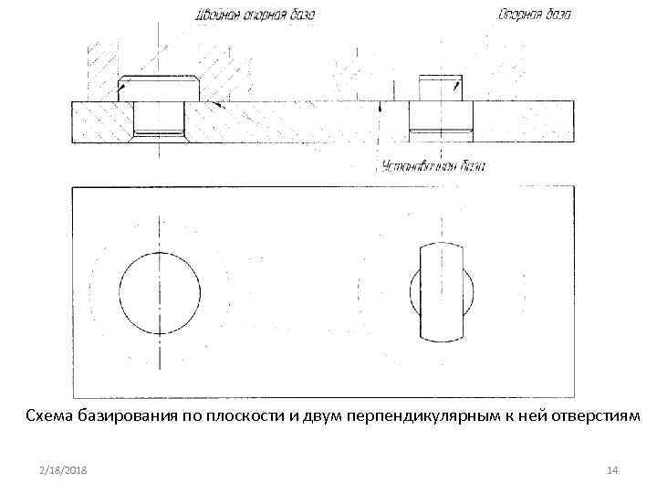 Схемы базирования по плоскости и отверстиям с применением установочных пальцев