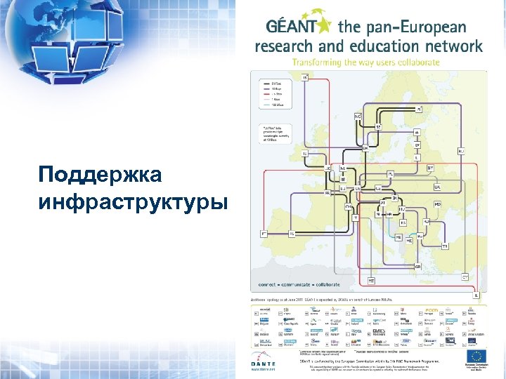 Поддержка инфраструктуры 